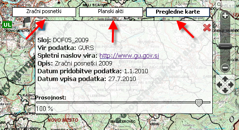 Gumbi z rastrskimi podlogami