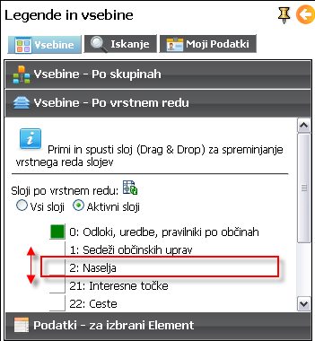 primi_spusti
